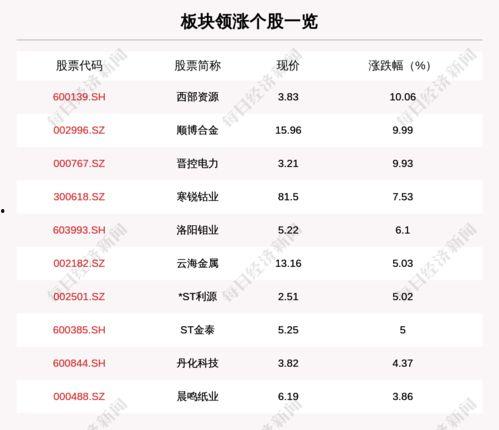 97国产资源